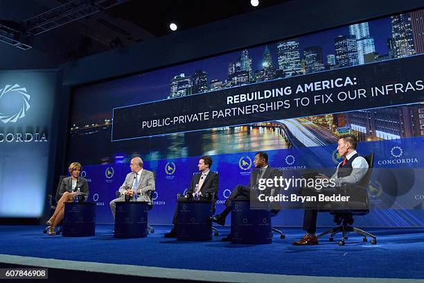 City Manager of San Antonio, State of Texas Sheryl Sculley, Former U.S. Comptroller General Hon. David M. Walker, Office of Public-Private...