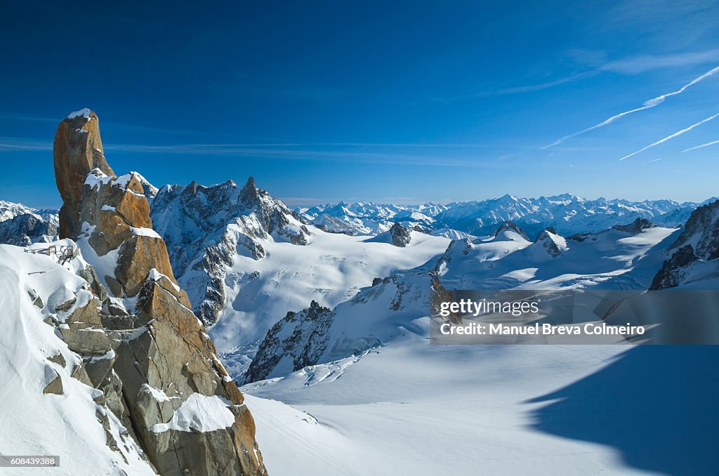 The Alps - panoramic view