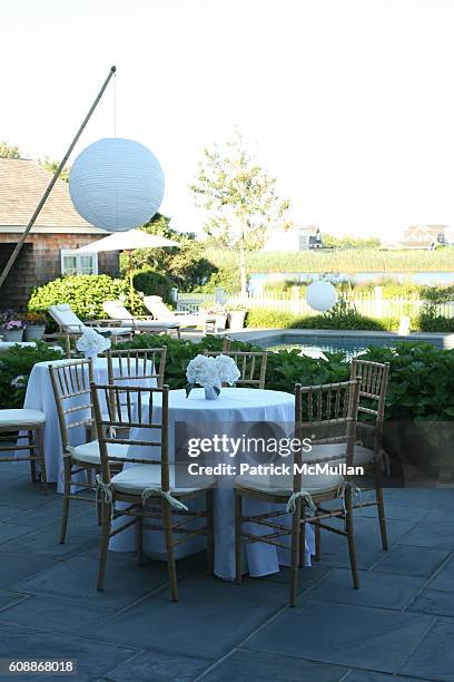 Atmosphere at MNUCHIN & PERRY Summer Reception for NEW YORK PRESBYTERIAN HOSPITAL to meet HERB PARDES, M.D. At Home of Heather and Steven Mnuchin on...