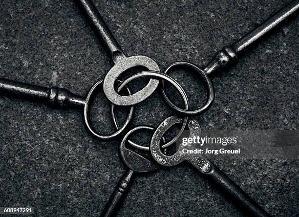 Old Style Key Rings 108 Old Key Ring Stock Photos, High-Res Pictures, and Images - Getty Images