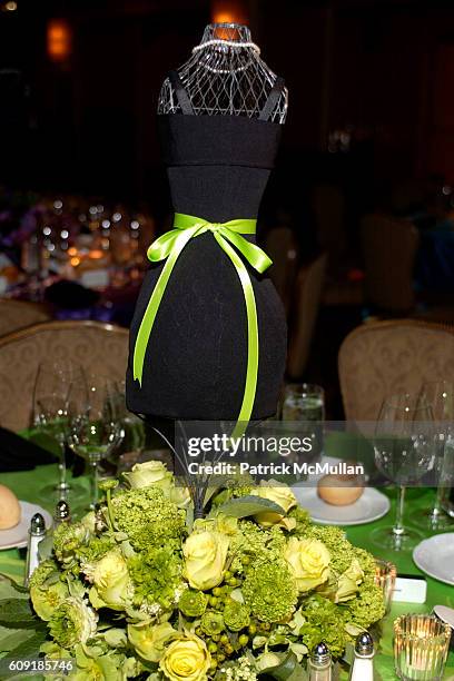 Atmosphere at The Jewish Museum's Masked Ball in Celebration of Purim at Waldorf Astoria on February 27, 2007 in New York City.