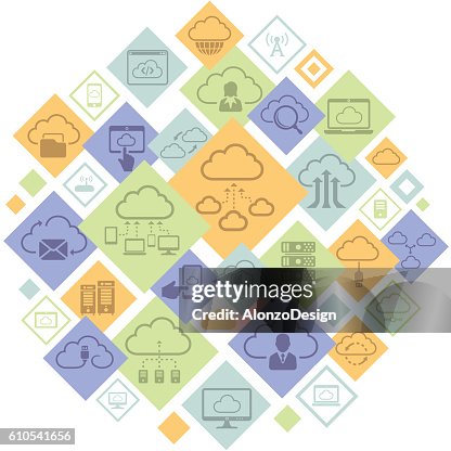Cloud Computing Montage Cloud Computing Montage
