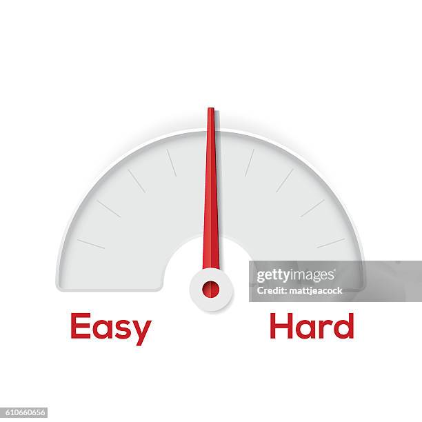 ilustrações de stock, clip art, desenhos animados e ícones de easy hard indicator gauge - facilidade