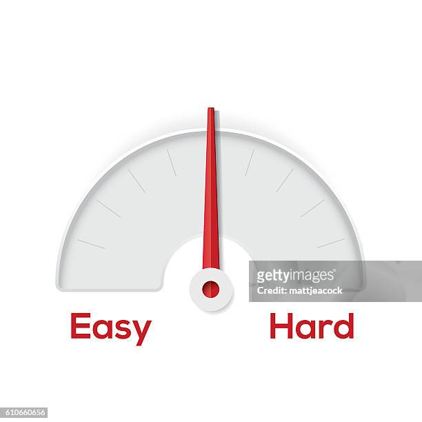 easy hard indicator gauge - easy stock illustrations