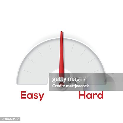 Easy hard indicator gauge Easy hard indicator gauge