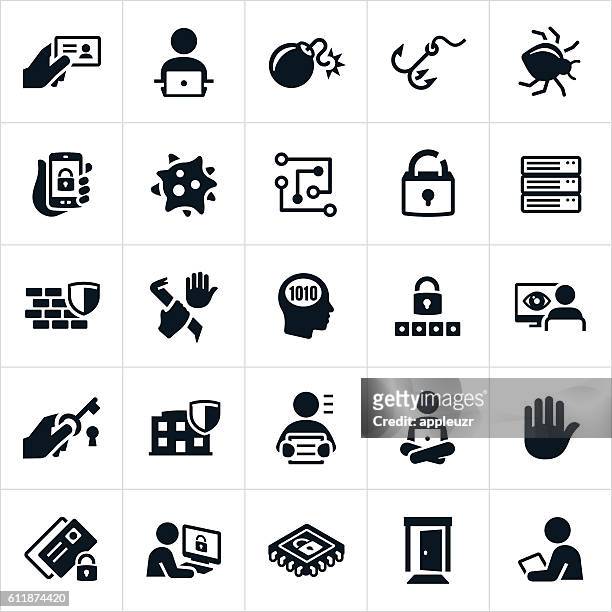 cyber security icons - identity theft 幅插畫檔、美工圖案、卡通及圖標