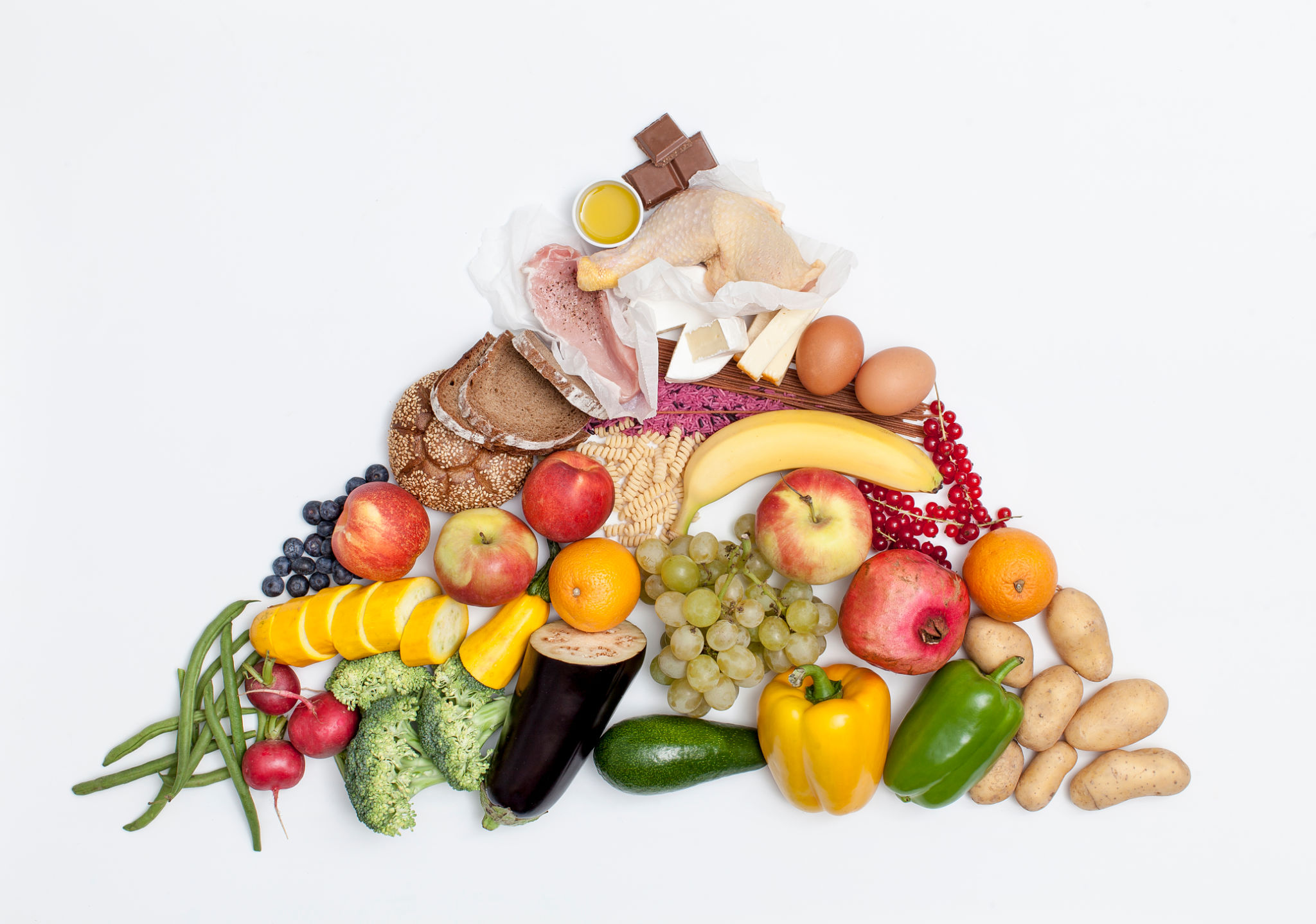 Food pyramid Food pyramid
