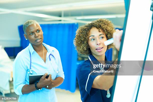 Doctor Medical Rounds 1,951 Nursing Rounds Stock Photos, High-Res Pictures, and Images ...