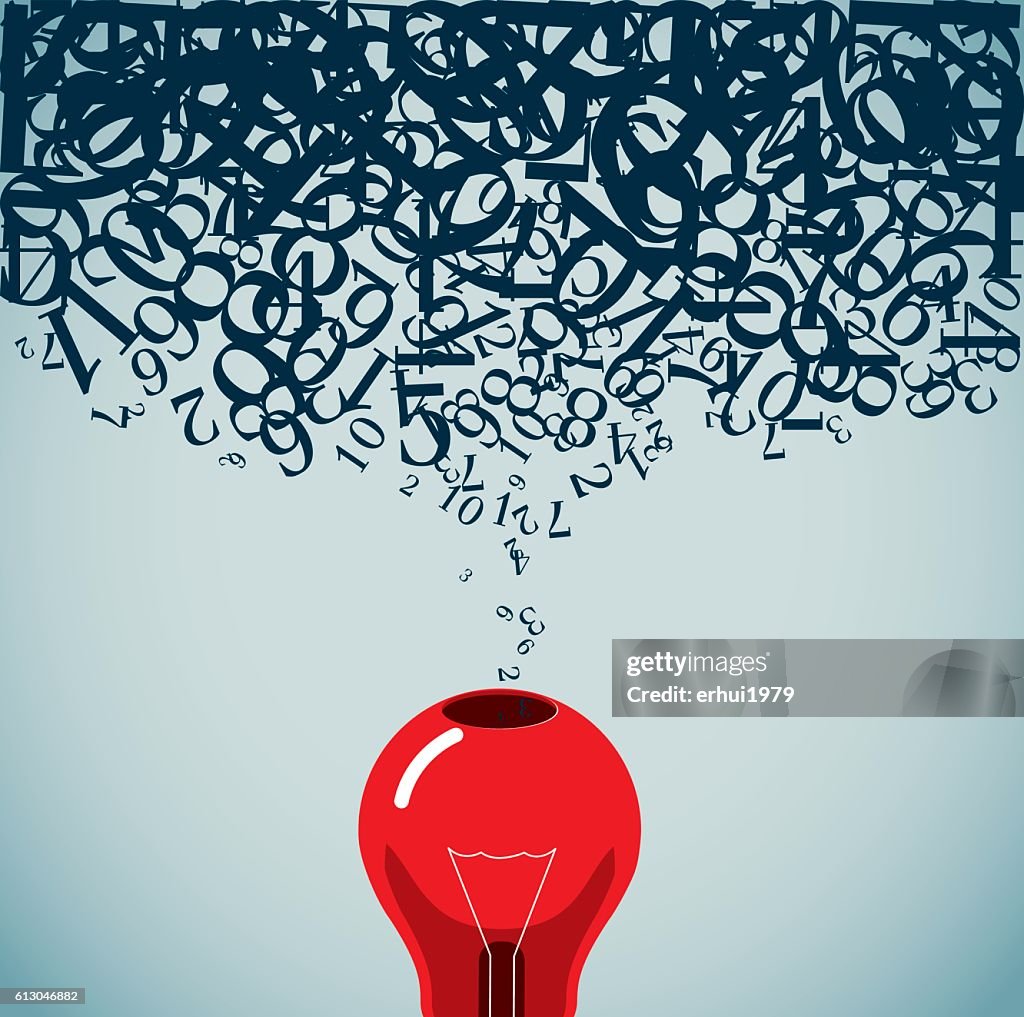 Creativity