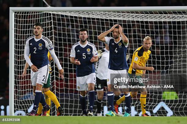 Russell Martin of Scotland reacts after failing to score in the second half during the FIFA 2018 World Cup Qualifier between Scotland and Lithuania...