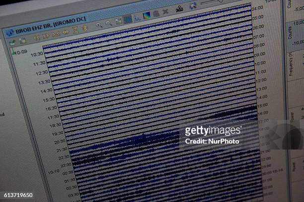 Tool seismograph detector liveliness Bromo volcano at the Center for Volcanology and Geological Mitigation Mount Bromo, East Java, Indonesia, on...
