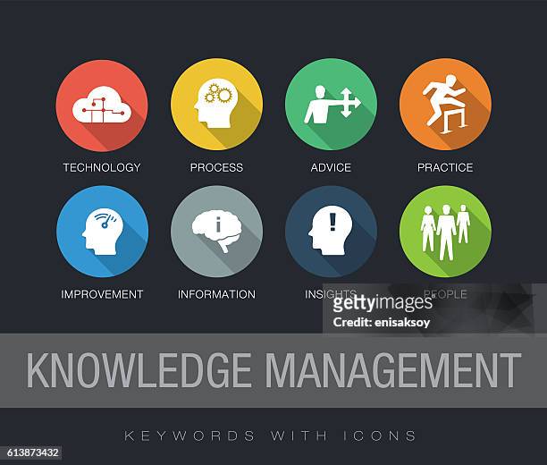knowledge management keywords with icons - long shadow shadow stock illustrations