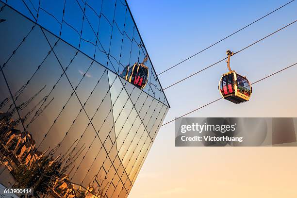 Thames Cable Car in London