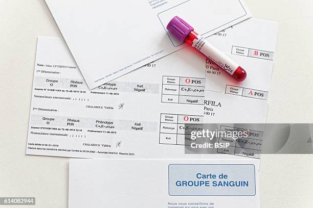 Blood group cards .