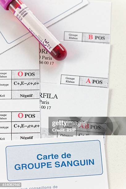 Blood group cards .