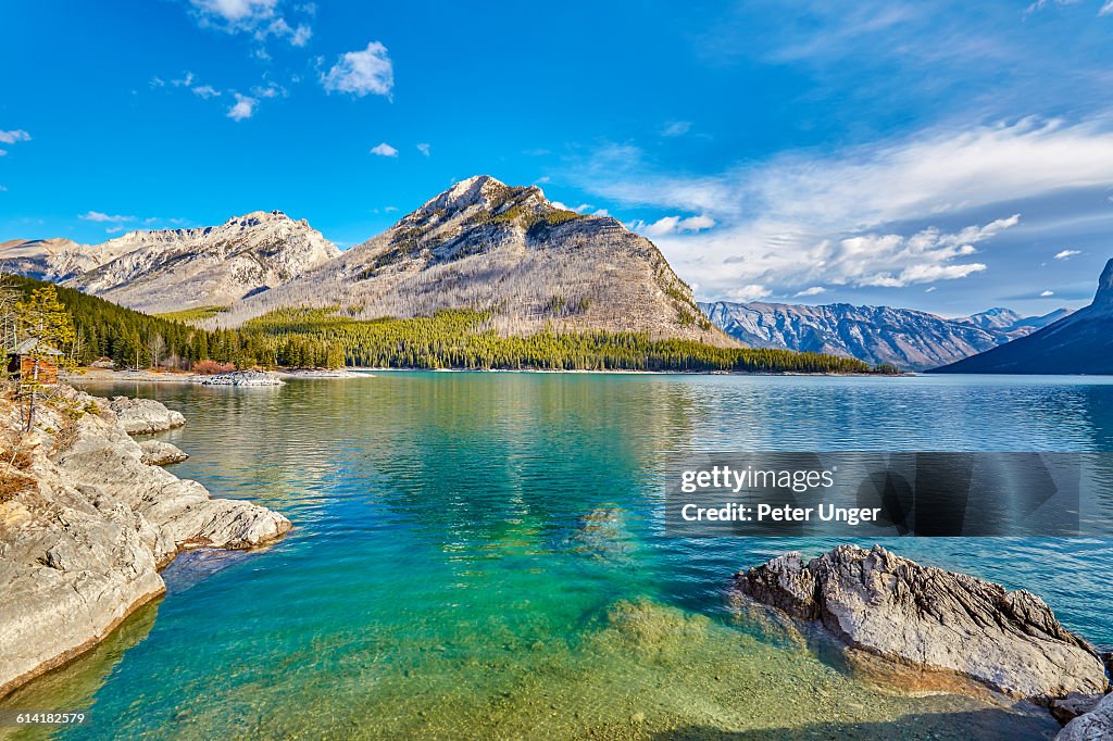 Lake Minnewanka,Banff