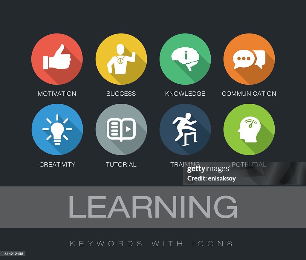 Learning keywords with icons