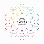 Minimal style circle infographic template with 10 options