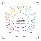Minimal style circle infographic template with 11 options