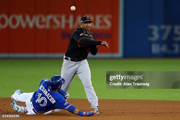 Jonathan Schoop of the Baltimore Orioles turns a double play as Edwin Encarnacion of the Toronto Blue Jays slides into second during the American...