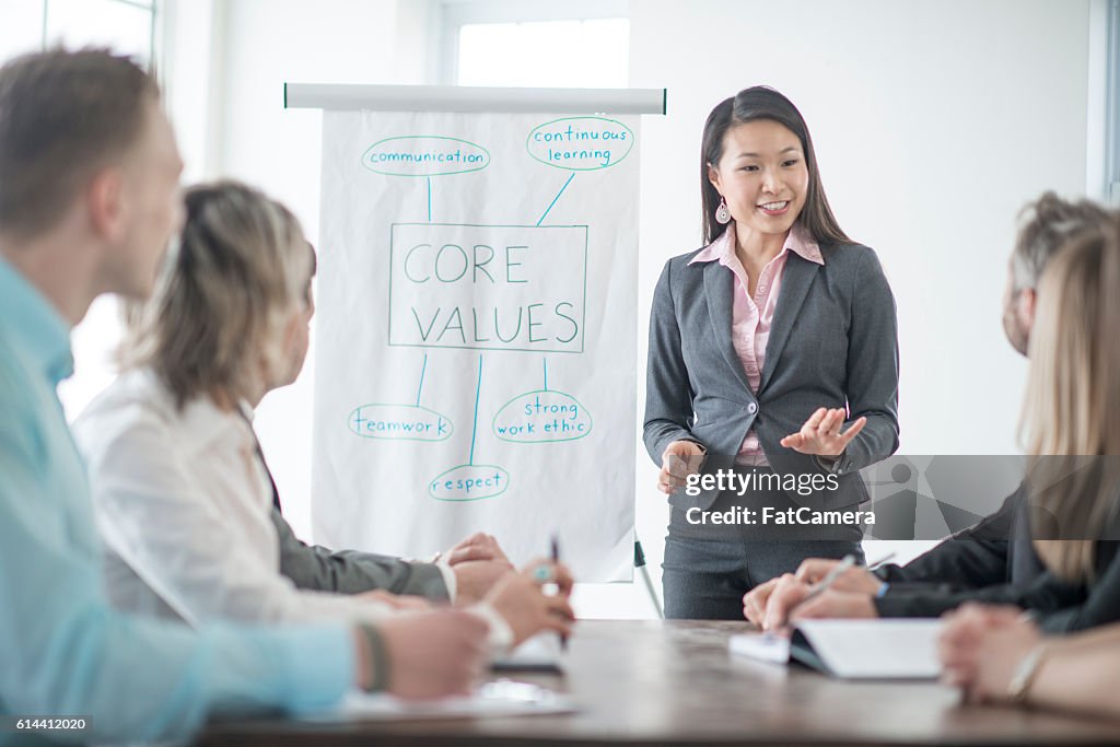Training New Employees on the Companies Core Values