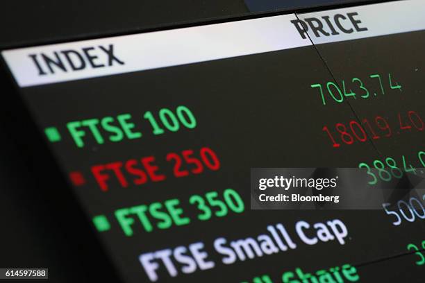 The share price of the FTSE 100, FTSE 250 and FTSE 350 indexes are displayed on an electronic board in the atrium of the London Stock Exchange Group...