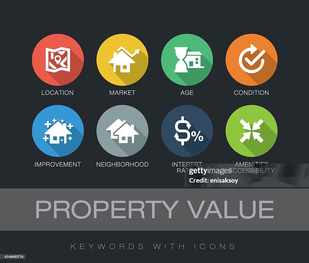 Property Value keywords with icons