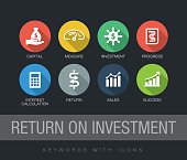 Return on Investment keywords with icons