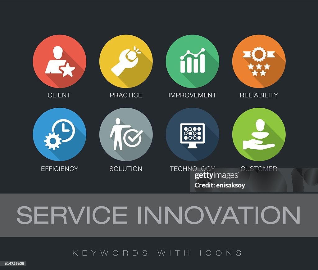Palabras clave de innovación de servicios con iconos
