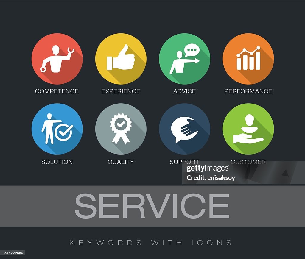 Service-Schlüsselwörter mit Symbolen