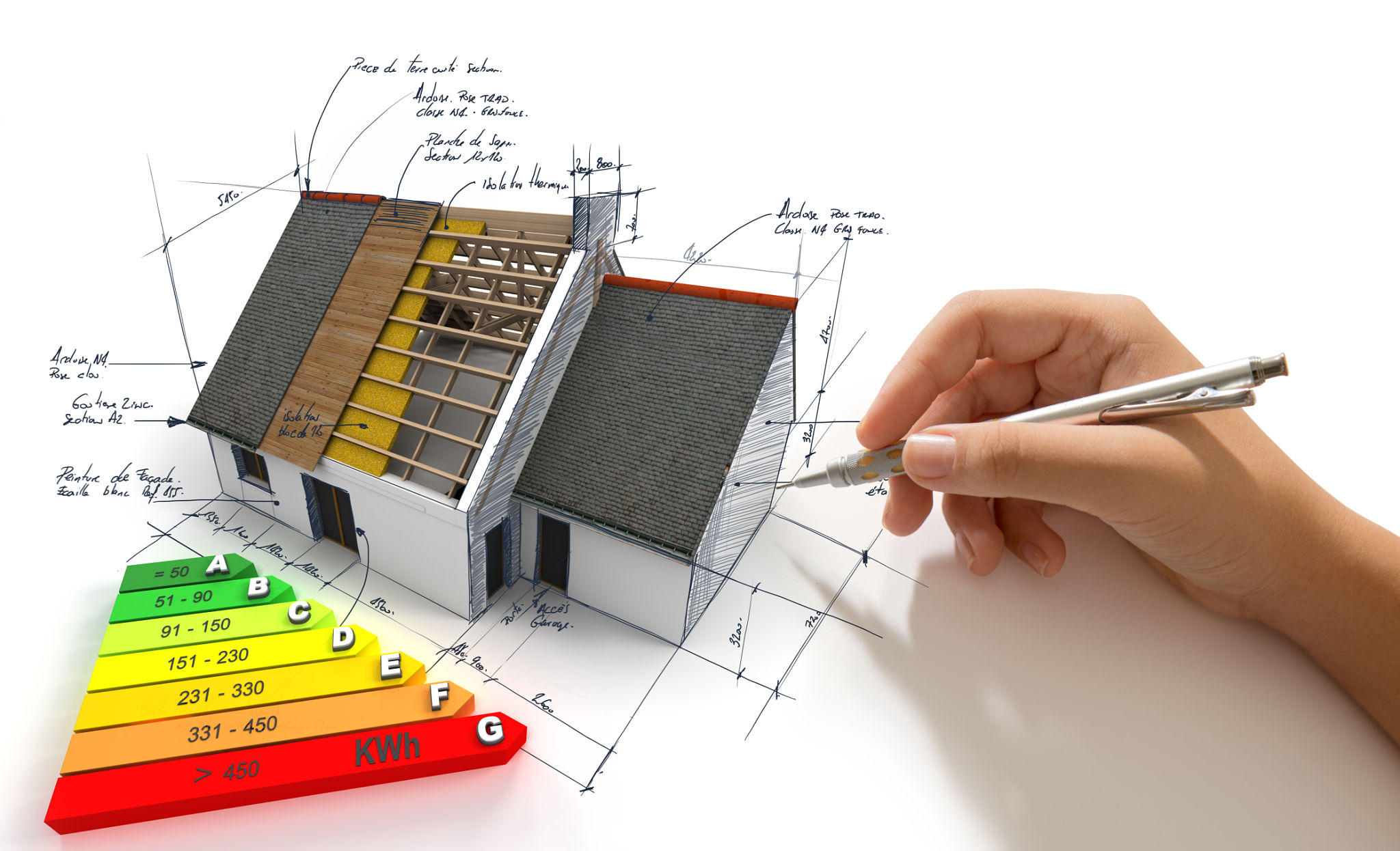 roof certification