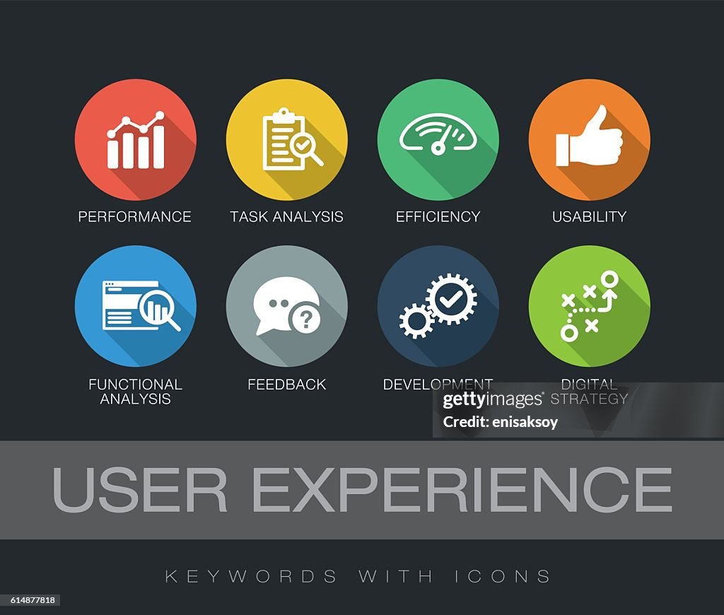 User Experience keywords with icons