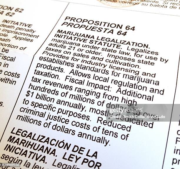 Residents of the State of California, United States have begun to receive their November ballots, which include Proposition 64, a referendum which...