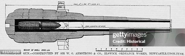 Cutaway diagram of the 100-ton rifled cannon developed by Sir W.G. Armstron & Co. Of Elswick Ordnance Works, Newcastle-Upon-Tyne. The gun, over 32...