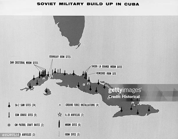 Map of Cuba shows Soviet missile sites and the types of installations at each. Ca. 1962.