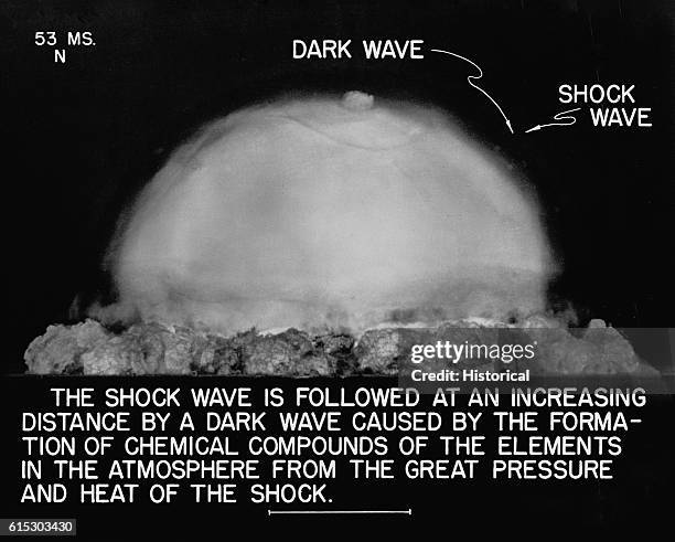 This photo taken at the moment of Gadget's initial detonation at 5:29:45 a.m. Shows the waves of terrific energy emanating from the bomb's core,...