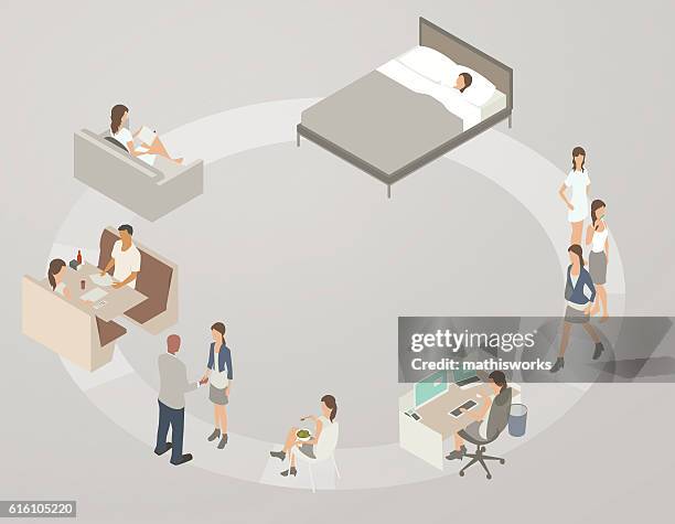 ilustrações de stock, clip art, desenhos animados e ícones de diagram of a typical day - aberto 24 horas