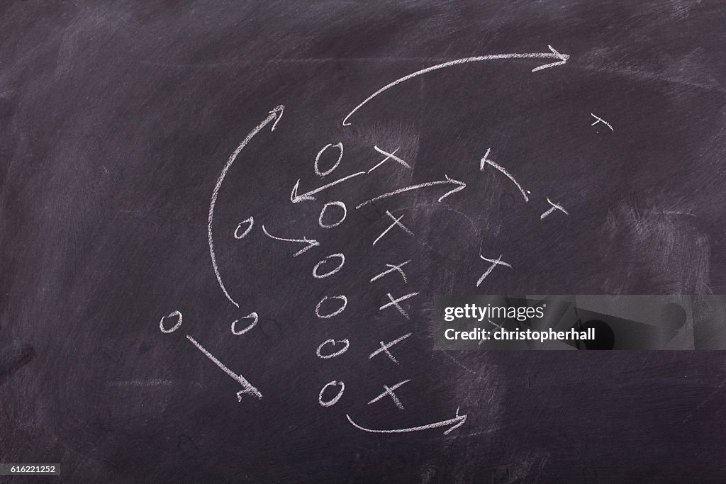 Close up of blackboard for coaching tactics