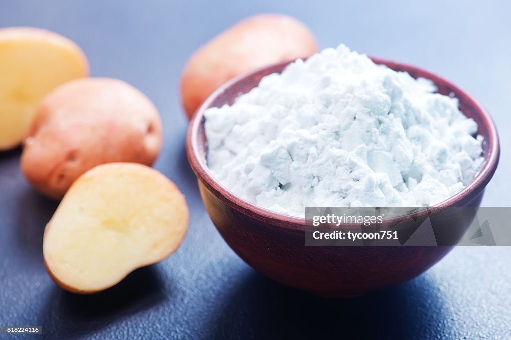 Potato starch