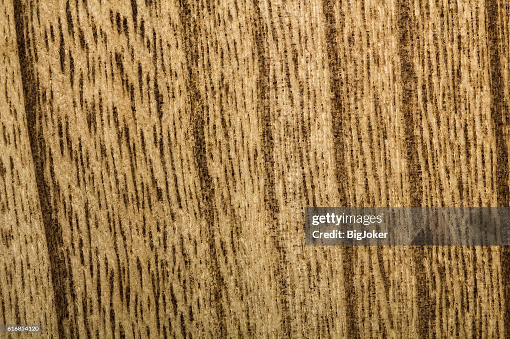 Wooden texture, background