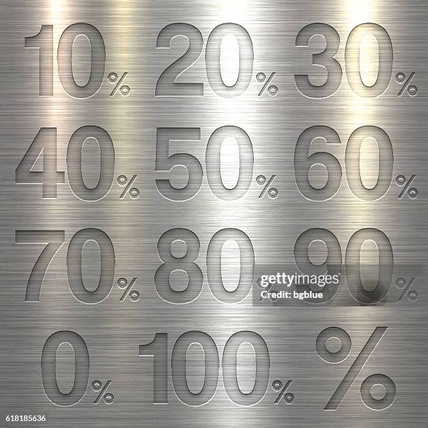 percentage from 0 to 100%. numbers on metal texture background - number plate stock illustrations