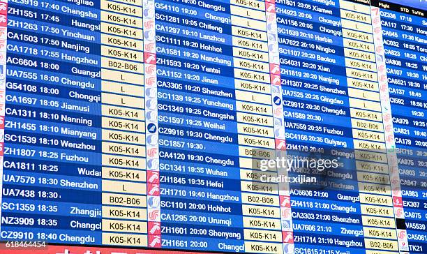 Time Table Chart Photos and Premium High Res Pictures - Getty Images