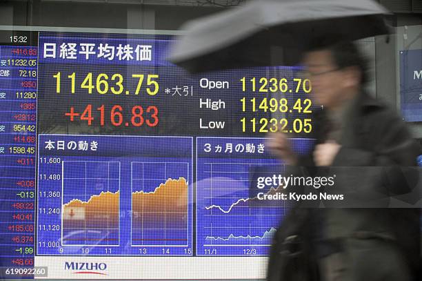 Japan - An electronic board in Tokyo's Yaesu district shows Japan's Nikkei stock index ending at 11,463.75 on Feb. 6 up 416.83 points from the...