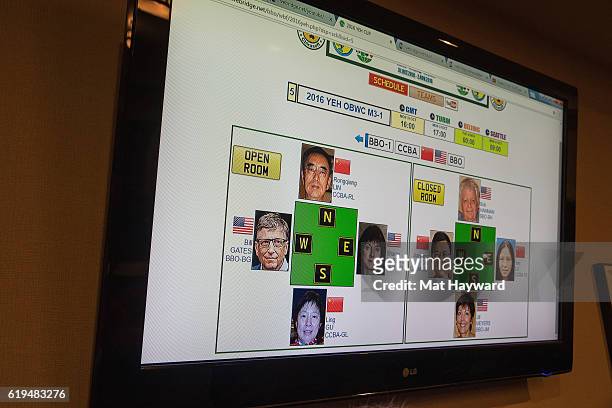 General view of the first live Yeh Online Bridge World Cup featuring Bill Gates at Silver Cloud Hotel on October 31, 2016 in Seattle, Washington.