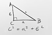 Famous Pythagorean formula