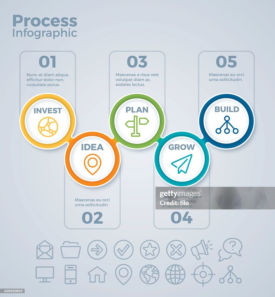 Infografía de proceso de cinco pasos