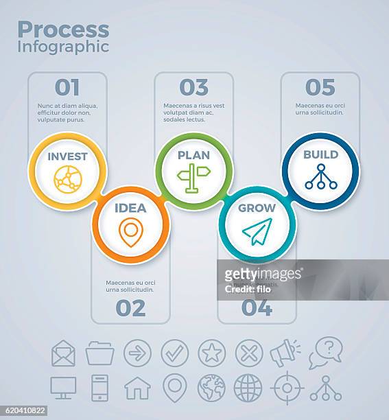five step process infographic - after 5 stock illustrations