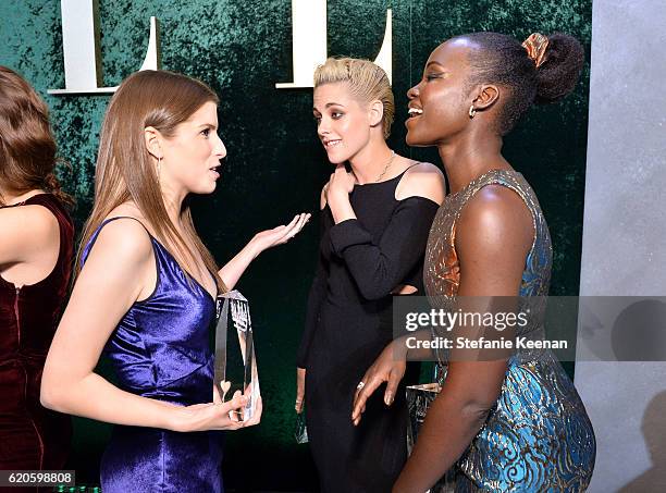 Honorees Anna Kendrick, Kristen Stewart, and Lupita Nyong'o pose during the 23rd Annual ELLE Women In Hollywood Awards at Four Seasons Hotel Los...