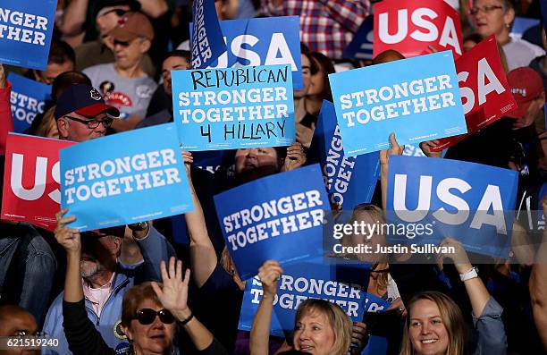 Supporters hold signs during a campaign rally with Democratic presidential nominee former Secretary of State Hillary Clinton at the Cleveland Public...