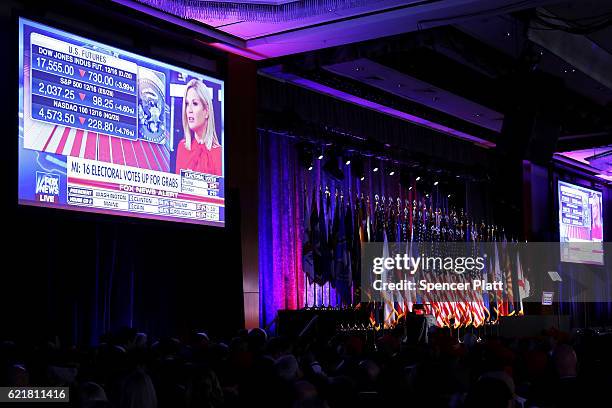 Fox News is projected on screen showing U.S. Futures stock indexes results as supporters of Republican presidential nominee Donald Trump gather to...